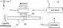 Fig. 01 - Manufacturing method for colored products and ink ejection device