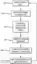 Fig. 01 - System and method for simplified aircraft brake distance estimation