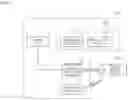 Fig. 02 - Driving control system with driving assistance control and autonomous driving control