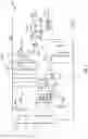 Fig. 02 - Power supply for aircraft systems