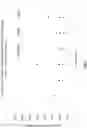 Fig. 02 - Nickel-containing catalyst composition having enhanced acidity for steam reforming processes