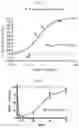 Fig. 02 - METHODS OF TREATING INFLAMMATION OR NEUROPATHIC PAIN