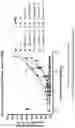Fig. 02 - Thyroid hormone receptor agonists and use thereof