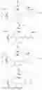 Fig. 552 - Compounds that inhibit MCL-1 protein