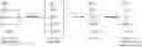 Fig. 01 - CARBOHYDRATE BINDERS AND MATERIALS MADE THEREWITH