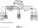 Fig. 02 - Method for separating natural substance mixtures by means of SCPC