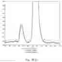 Fig. 07 - BUFFERED FORMULATIONS OF BEVACIZUMAB FOR USE OF TREATING DISEASES