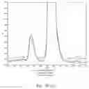 Fig. 08 - BUFFERED FORMULATIONS OF BEVACIZUMAB FOR USE OF TREATING DISEASES