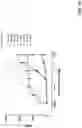 Fig. 15 - Antibodies binding to HLA-A2/MAGE-A4