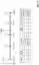 Fig. 23 - Antibodies binding to HLA-A2/MAGE-A4