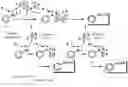 Fig. 01 - Method for manufacturing diisocyanate and optical lens
