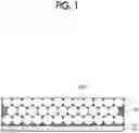 Fig. 02 - Polyimide precursor solution and method for producing porous polyimide film