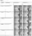 Fig. 02 - Polysiloxane resin-polyolefin copolymer and methods for the preparation and use thereof