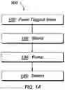Fig. 02 - Tagging of fracking sand