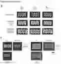 Fig. 06 - Method for stabilizing nucleic acid nanostructures