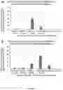 Fig. 09 - SYSTEMS, METHODS AND COMPOSITIONS FOR THE GENERATION NOVEL HIGH YIELDING WAXES FROM MICROALGAE