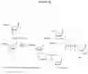 Fig. 35 - Methods and compositions for incorporating nucleotides