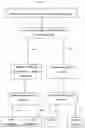 Fig. 04 - Genome-wide classifiers for detection of subacute transplant rejection and other transplant conditions