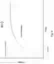Fig. 05 - Method of Forming Corrosion Resistant Coating and Related Apparatus