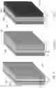 Fig. 08 - Fabrication of a phase change material (PCM) integrated insulation