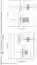 Fig. 16 - MELANOMA CHECKPOINT INHIBITOR DETECTION AND TREATMENT
