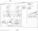 Fig. 03 - CONTROL DEVICE, CAMERA DEVICE, CONTROL METHOD, AND PROGRAM