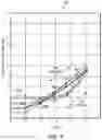 Fig. 05 - ELECTROCHROMIC GLASS HYSTERESIS COMPENSATION  FOR IMPROVED CONTROL ACCURACY