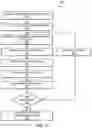 Fig. 06 - ELECTROCHROMIC GLASS HYSTERESIS COMPENSATION  FOR IMPROVED CONTROL ACCURACY