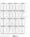 Fig. 03 - Display panel and display device