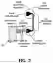 Fig. 03 - Method and apparatus for mitigating adverse effects of bonding wire of external optical modulators