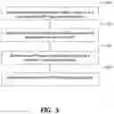Fig. 04 - Method and apparatus for mitigating adverse effects of bonding wire of external optical modulators