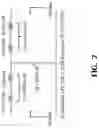 Fig. 08 - Method and apparatus for mitigating adverse effects of bonding wire of external optical modulators
