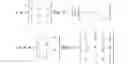 Fig. 04 - Cooperative multi-actuator variable bandwidth controller