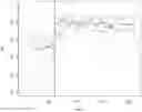 Fig. 01 - Method for predicting an operating anomaly of one or several equipment items of an assembly