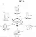 Fig. 02 - METHOD OF CONTROLLING ARTIFICIAL INTELLIGENCE ROBOT DEVICE
