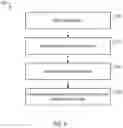 Fig. 06 - Trajectory representation in behavior prediction systems
