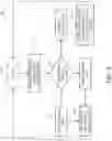 Fig. 07 - POWER SOURCE TIME DIVISION MULTIPLEX FOR THERMAL MANAGEMENT AND EXTENDED OPERATION