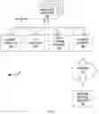 Fig. 02 - System and method for setting a power state of an information handling system