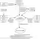 Fig. 01 - RESOURCE SCHEDULING METHOD AND COMPUTER DEVICE