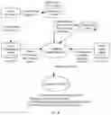 Fig. 10 - RESOURCE SCHEDULING METHOD AND COMPUTER DEVICE