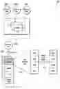 Fig. 04 - Indexing and recovering encoded blockchain data