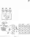Fig. 06 - Indexing and recovering encoded blockchain data