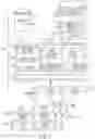 Fig. 04 - Methods and systems for performing change management at login