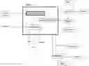 Fig. 01 - App social network if linket and deep link users