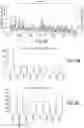 Fig. 10 - Generating hypotheses and recognizing events in data sets