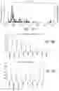 Fig. 11 - Generating hypotheses and recognizing events in data sets
