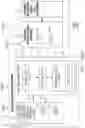 Fig. 03 - Transaction system having a serverless architecture that provides multi-language multi-platform transaction support for multiple vendors in conjunction with a cloud-based computing platform