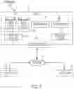 Fig. 09 - Transaction system having a serverless architecture that provides multi-language multi-platform transaction support for multiple vendors in conjunction with a cloud-based computing platform