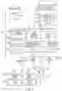 Fig. 10 - Transaction system having a serverless architecture that provides multi-language multi-platform transaction support for multiple vendors in conjunction with a cloud-based computing platform