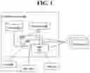 Fig. 02 - Integration of independent data for search and discovery